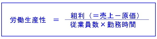 リモートデスクトップで働き方改革